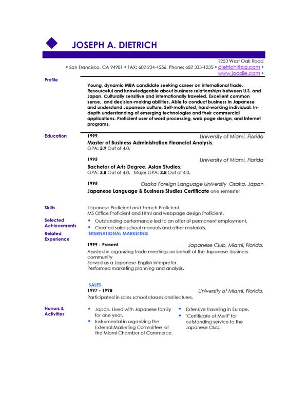 downloadable free resume templates word