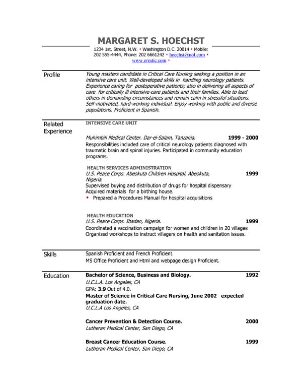 Pics Of Resume