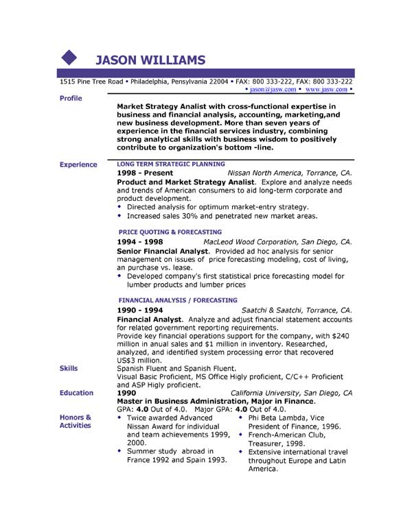 Resume format 2012 download